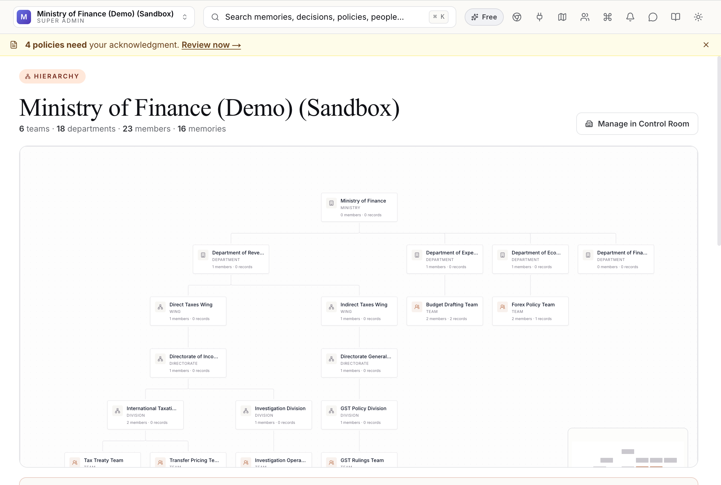 Reattend hierarchy view showing the org graph from top down to teams