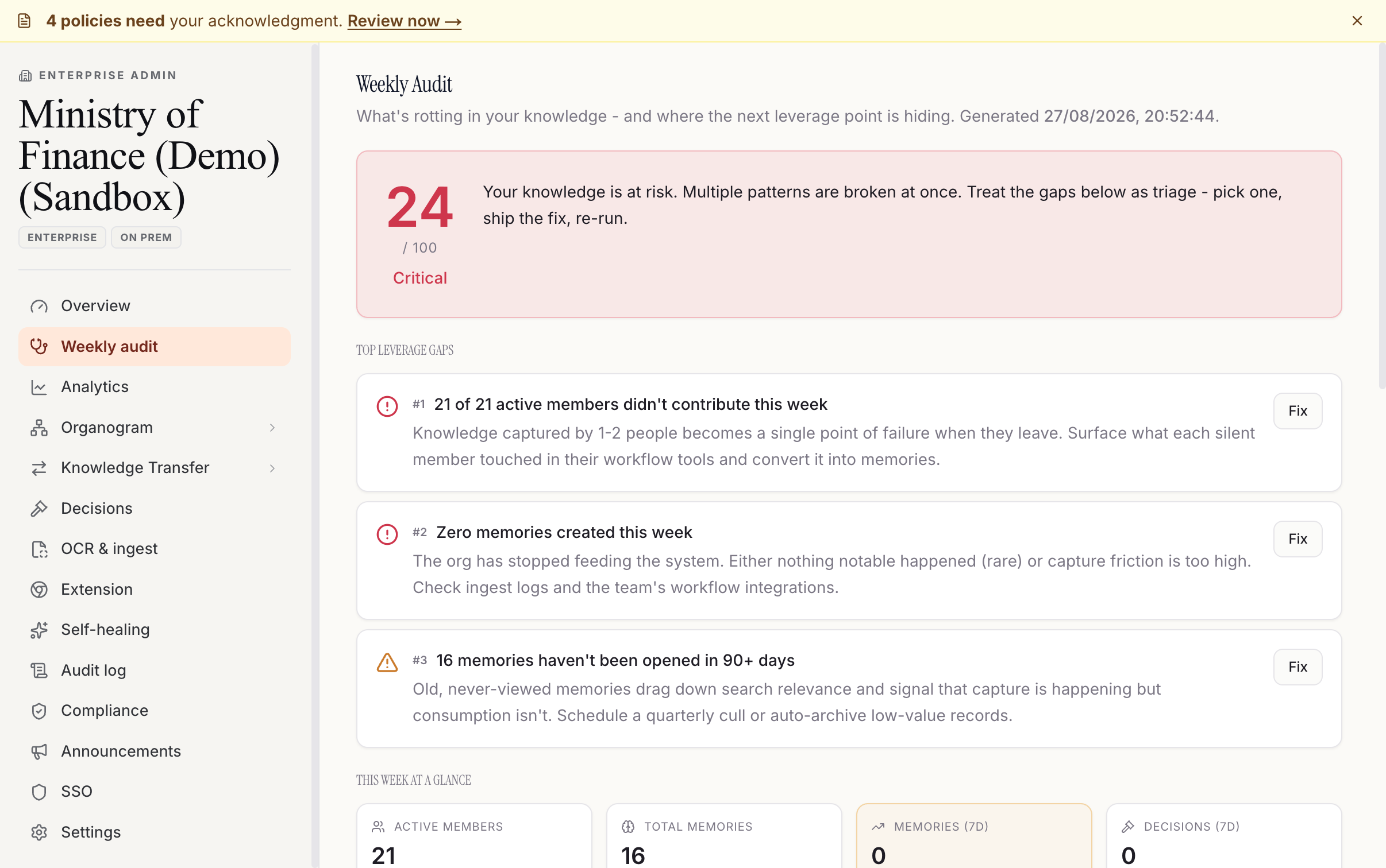 Reattend weekly audit scoring knowledge health and ranking leverage gaps